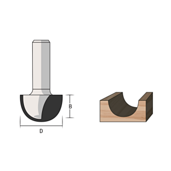 Puidu otsfrees POOLYMAR    12.7x9.5x6  KÕVASULAM L=38 mm 3106.612 FAMAG